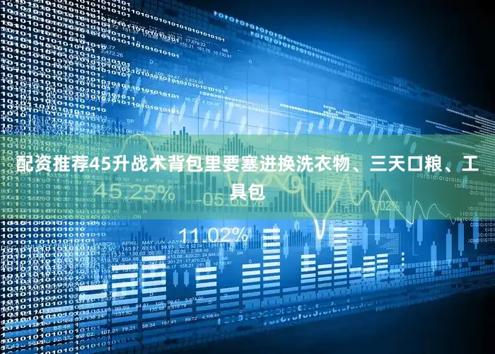 配资推荐45升战术背包里要塞进换洗衣物、三天口粮、工具包